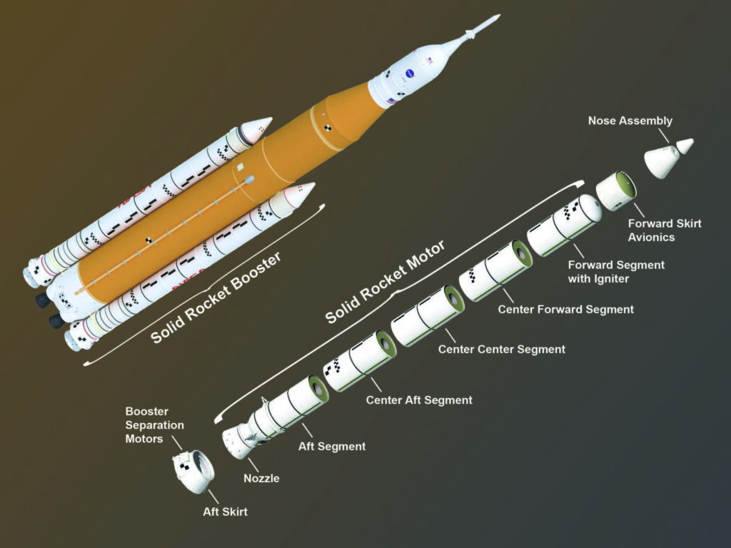 Solid Rocket Booster (SRB) sheet 2