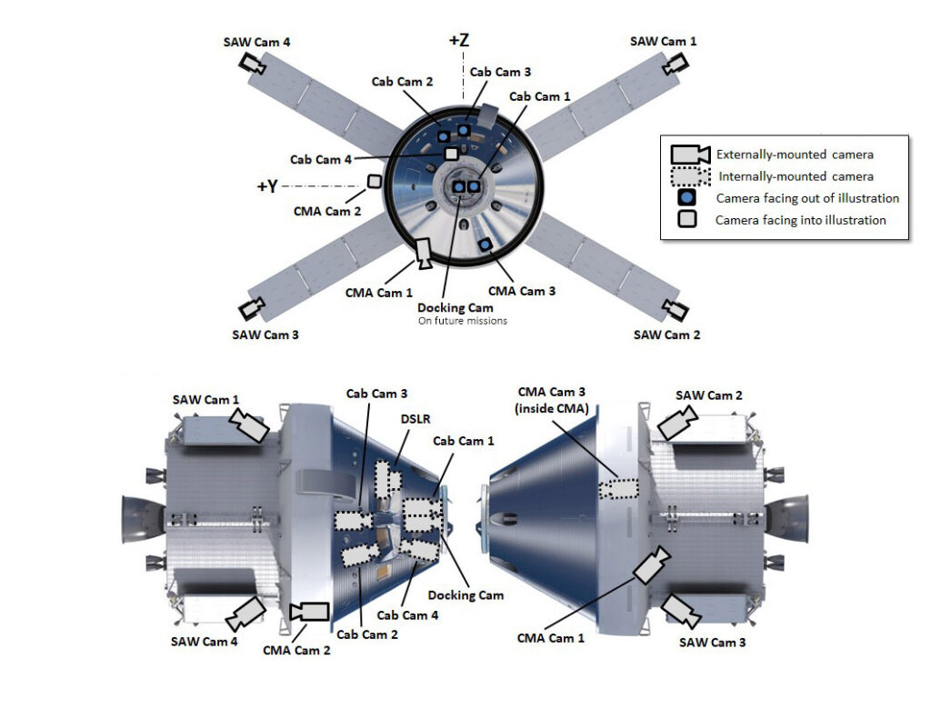 Orion cameras