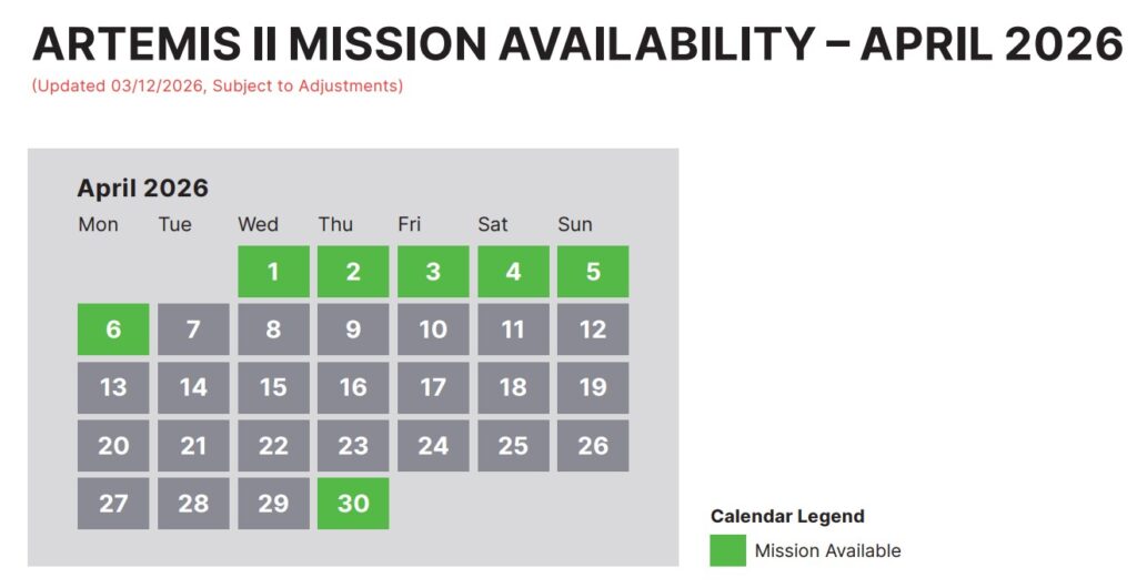 Windows Artemis II April 2026