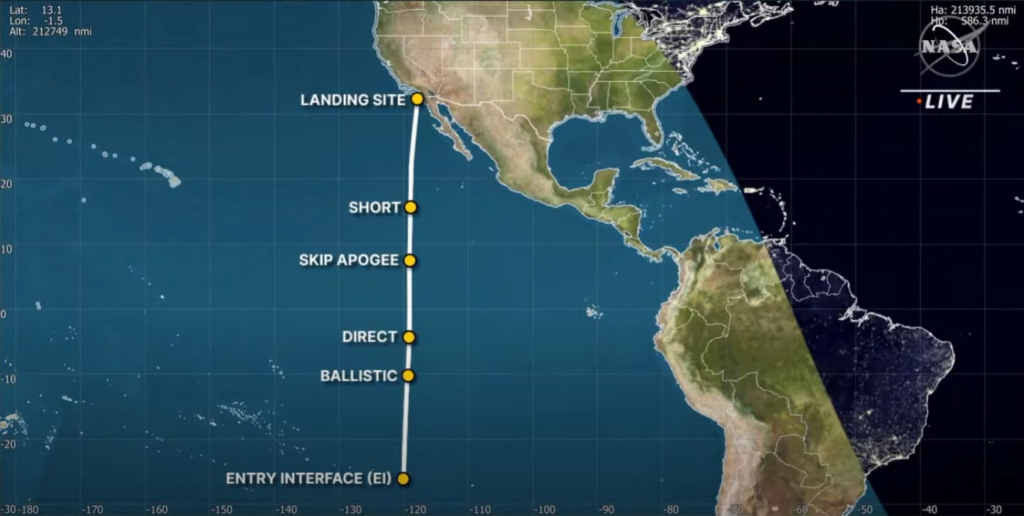 Artemis I landing trajectory