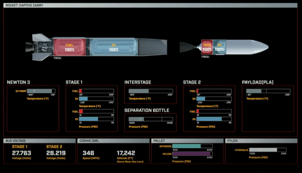 LauncherOne captive carry launch 6