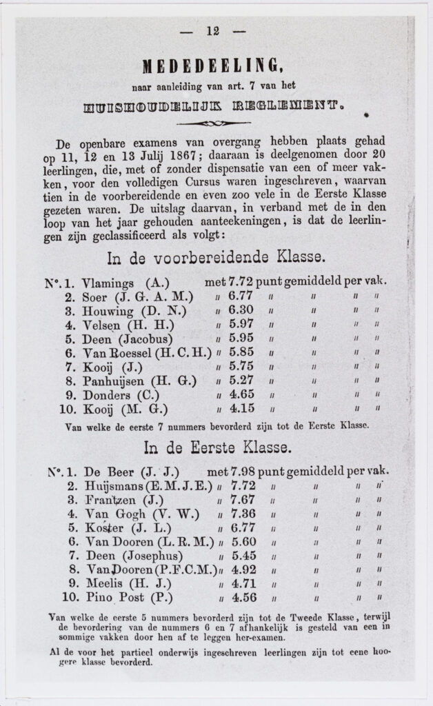 Vincent van Gogh in Tilburg, overgangsexamen HBS, juli 1867.