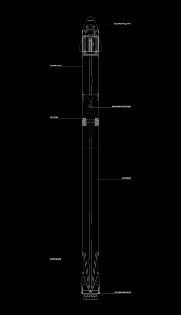 Crew Dragon launch configuration