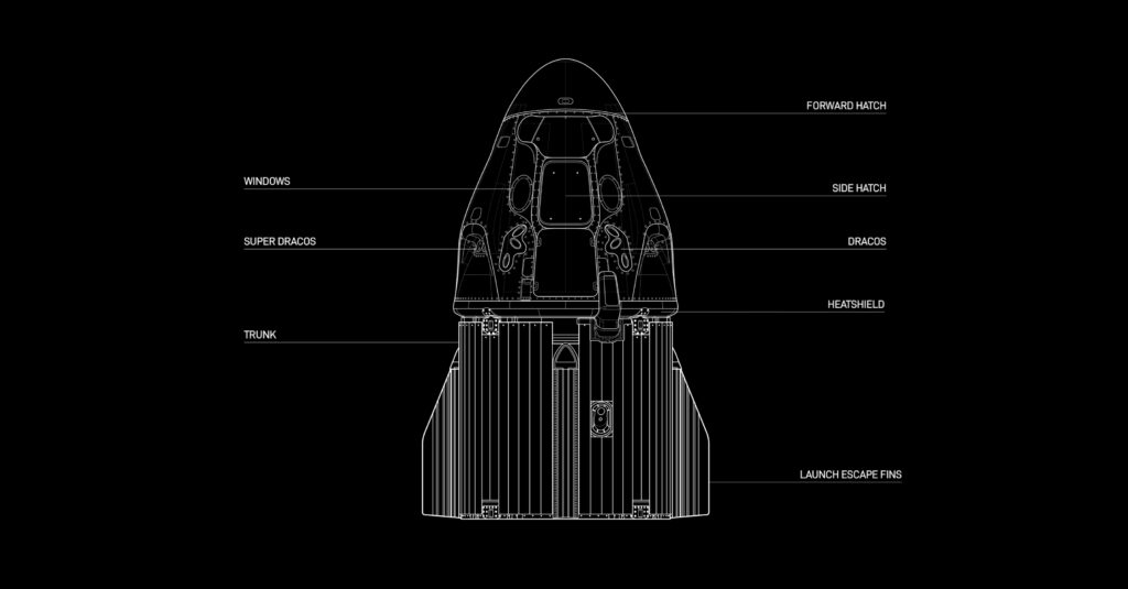 Crew Dragon