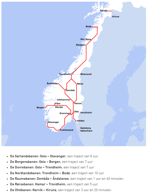 Noorwegen treinverbindingen