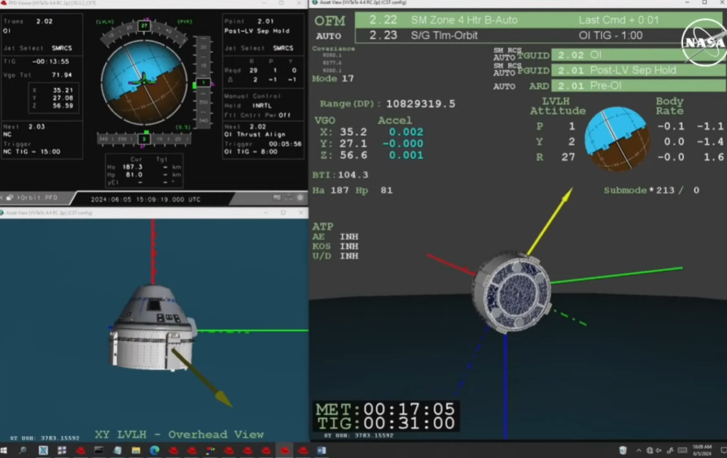 Starliner 05-06-2024 telemetry